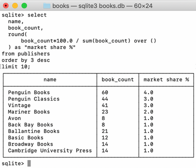 [Антон Жиянов] [Stepik] Оконные функции SQL (2022)_0.png
